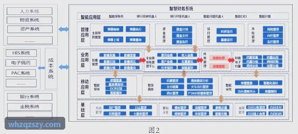 J9算法升级与高精度定位发布